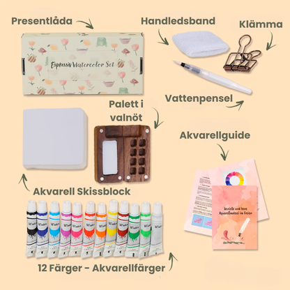 Espressiv – Skapa konst var du än är